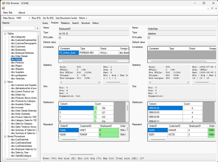 SQL Browser - Extensive statistics screenshot